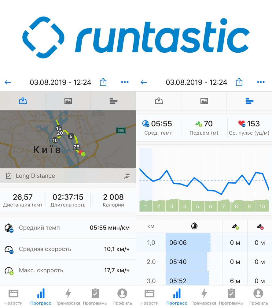 Приложение Runtastic