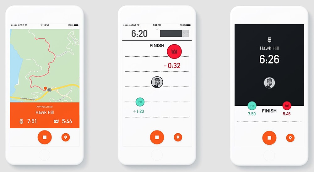 Участки Strava