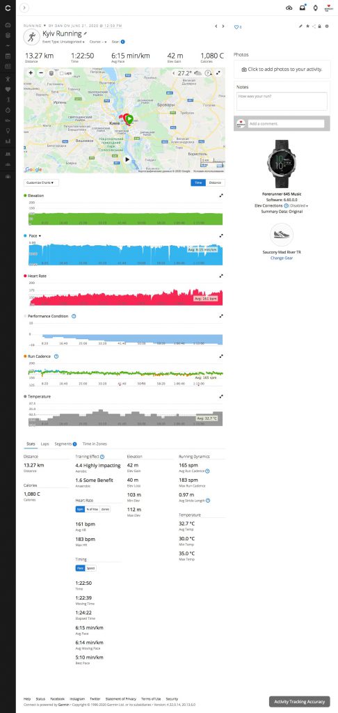 Метрики забега в Garmin Connect