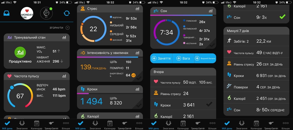Приложение Garmin Connect